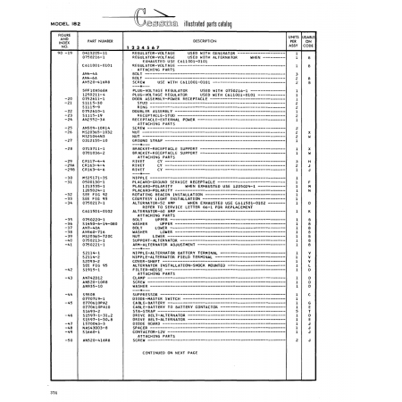 Aviation Part (Slll5-19) — Cessna 182 Skylane Aviation Part (Slll5-19) — Cessna 182 Skylane