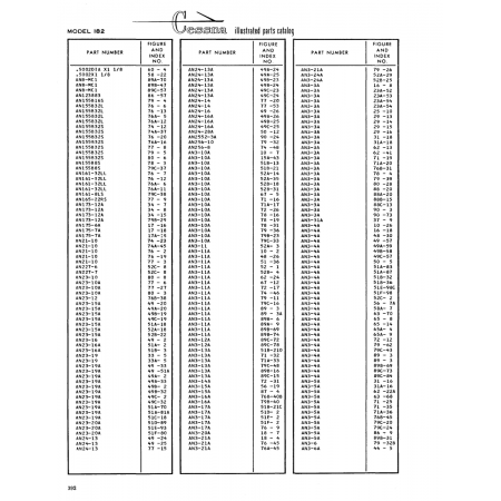 Aviation Part (528-18) — Cessna 182 Skylane