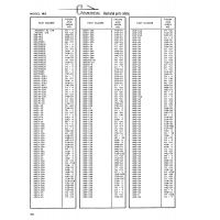 Aviation Part 528-31 for Cessna 182 Skylane Aircraft Aviation Part 528-31 for Cessna 182 Skylane Aircraft