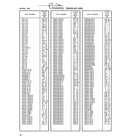 Aviation Part (538-17) — Cessna 182 Skylane Aviation Part (538-17) — Cessna 182 Skylane