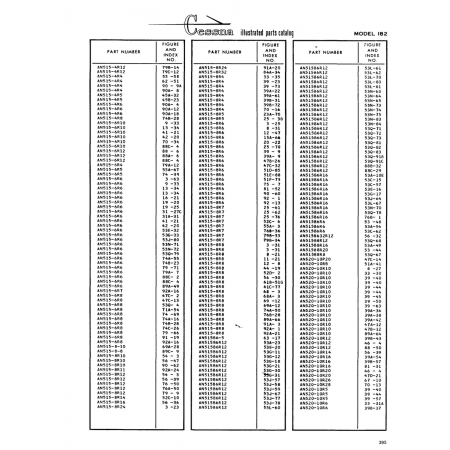 Aviation Part (53C-l5) — Cessna 182 Skylane