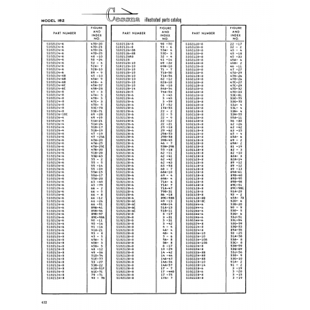 Aviation Part (Sl022Z8-10) — Cessna 182 Skylane Aviation Part (Sl022Z8-10) — Cessna 182 Skylane