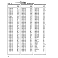 Aviation Part 53Q-90B for Cessna 182 Skylane Aircraft