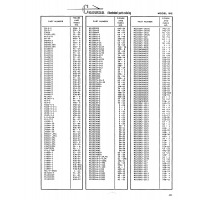 Military-Standard Aviation Hardware MS203658 for Cessna 182 Skylane Aircraft