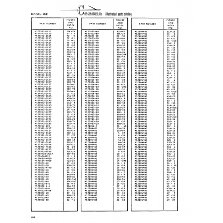 Aviation Part (528-20) — Cessna 182 Skylane Aviation Part (528-20) — Cessna 182 Skylane