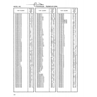 Precision Aerospace Fastener (NAS standard) NAS178-8-a for Cessna 182 Skylane Aircraft Precision Aerospace Fastener (NAS standard) NAS178-8-a for Cessna 182 Skylane Aircraft