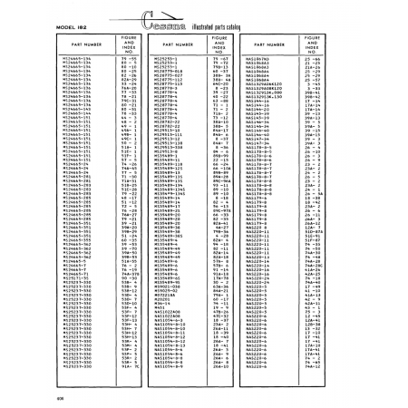Military-Standard Aircraft Part (MS35469-38) — Cessna 182 Skylane Military-Standard Aircraft Part (MS35469-38) — Cessna 182 Skylane