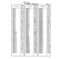 Aviation Part NASUDQ4-16 for Cessna 182 Skylane Aircraft Aviation Part NASUDQ4-16 for Cessna 182 Skylane Aircraft