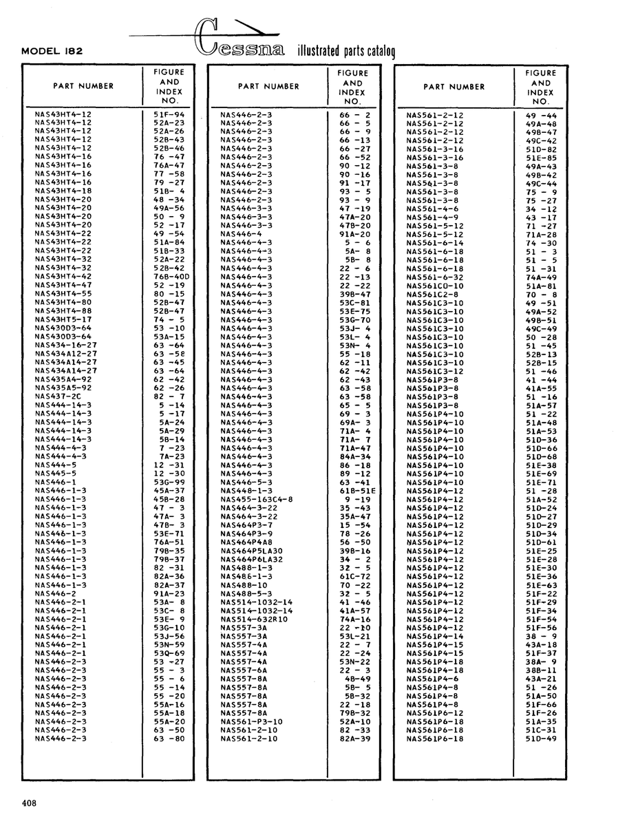 Precision Aerospace Fastener (NAS standard) NAS434A14-27 for Cessna 182 Skylane Aircraft