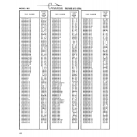 Precision Aerospace Fastener (NAS standard) NAS561P4-l2 for Cessna 182 Skylane Aircraft Precision Aerospace Fastener (NAS standard) NAS561P4-l2 for Cessna 182 Skylane Aircraft