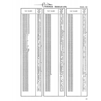 Precision Aerospace Fastener (NAS standard) NAS619A08 for Cessna 182 Skylane Aircraft Precision Aerospace Fastener (NAS standard) NAS619A08 for Cessna 182 Skylane Aircraft