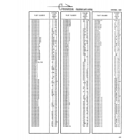 Aviation Part Sll37-l for Cessna 182 Skylane Aircraft