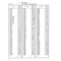 Aviation Part Sll88-1 for Cessna 182 Skylane Aircraft Aviation Part Sll88-1 for Cessna 182 Skylane Aircraft