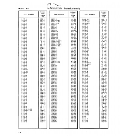 Aviation Part (52A-2l) — Cessna 182 Skylane