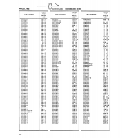 Aviation Part Sl6l90l for Cessna 182 Skylane Aircraft