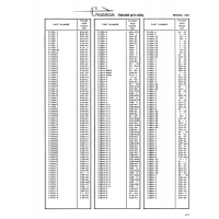 Aviation Part 53J-93A for Cessna 182 Skylane Aircraft