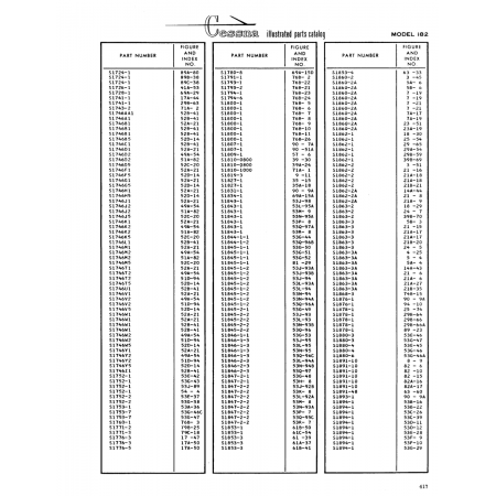 Aviation Part (53Q-96A) — Cessna 182 Skylane Aviation Part (53Q-96A) — Cessna 182 Skylane