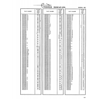 Aviation Part 0523813-8 for Cessna 182 Skylane Aircraft Aviation Part 0523813-8 for Cessna 182 Skylane Aircraft