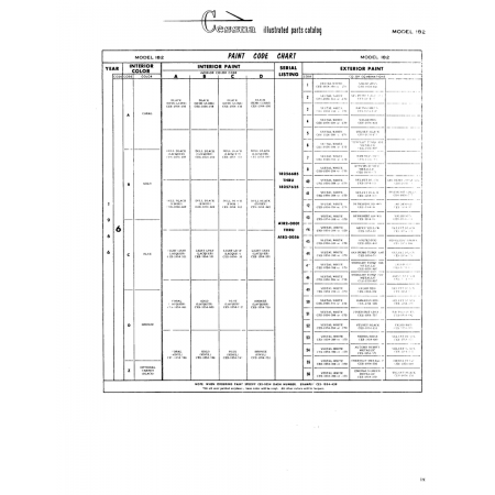 Ces (1054-531) — Cessna 182 Skylane Ces (1054-531) — Cessna 182 Skylane
