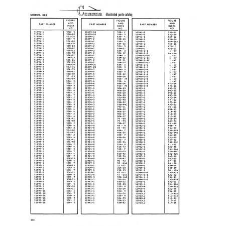 Aviation Part (53J-9l) — Cessna 182 Skylane Aviation Part (53J-9l) — Cessna 182 Skylane