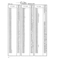 Aviation Part 53R-ll for Cessna 182 Skylane Aircraft