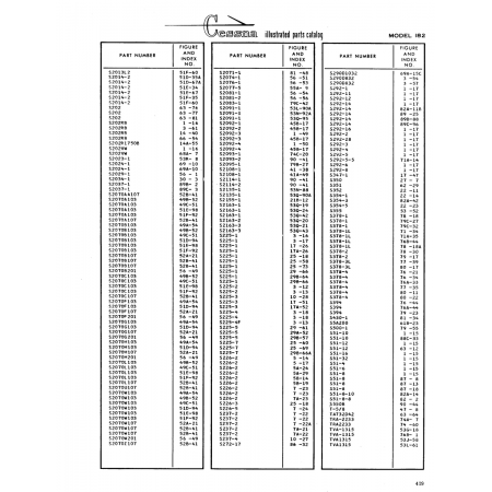 Aviation Part (5292-6) — Cessna 182 Skylane Aviation Part (5292-6) — Cessna 182 Skylane