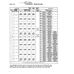 • LACOUll CU-1014-44 for Cessna 182 Skylane Aircraft
