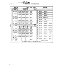 '1 Leather CES1054-80 for Cessna 182 Skylane Aircraft