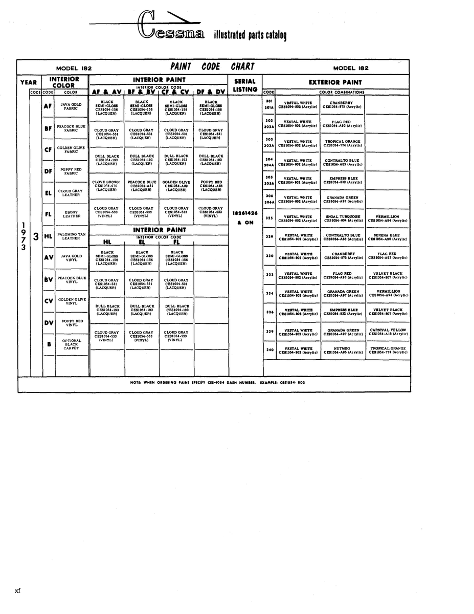 t2 CES1054-8 for Cessna 182 Skylane Aircraft