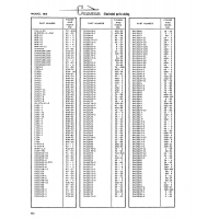 Aviation Part Z65l-13 for Cessna 182 Skylane Aircraft