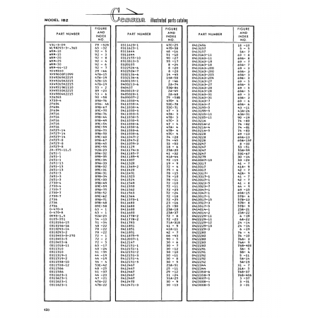 Aviation Part (Z65l-3) — Cessna 182 Skylane Aviation Part (Z65l-3) — Cessna 182 Skylane