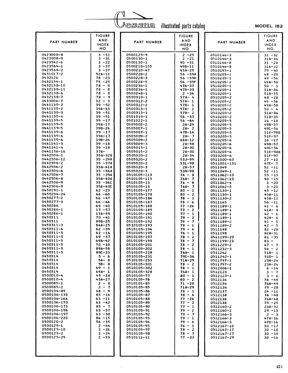 Aviation Part 0510205-l for Cessna 182 Skylane Aircraft