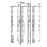 Aviation Part 05Ul98 for Cessna 182 Skylane Aircraft