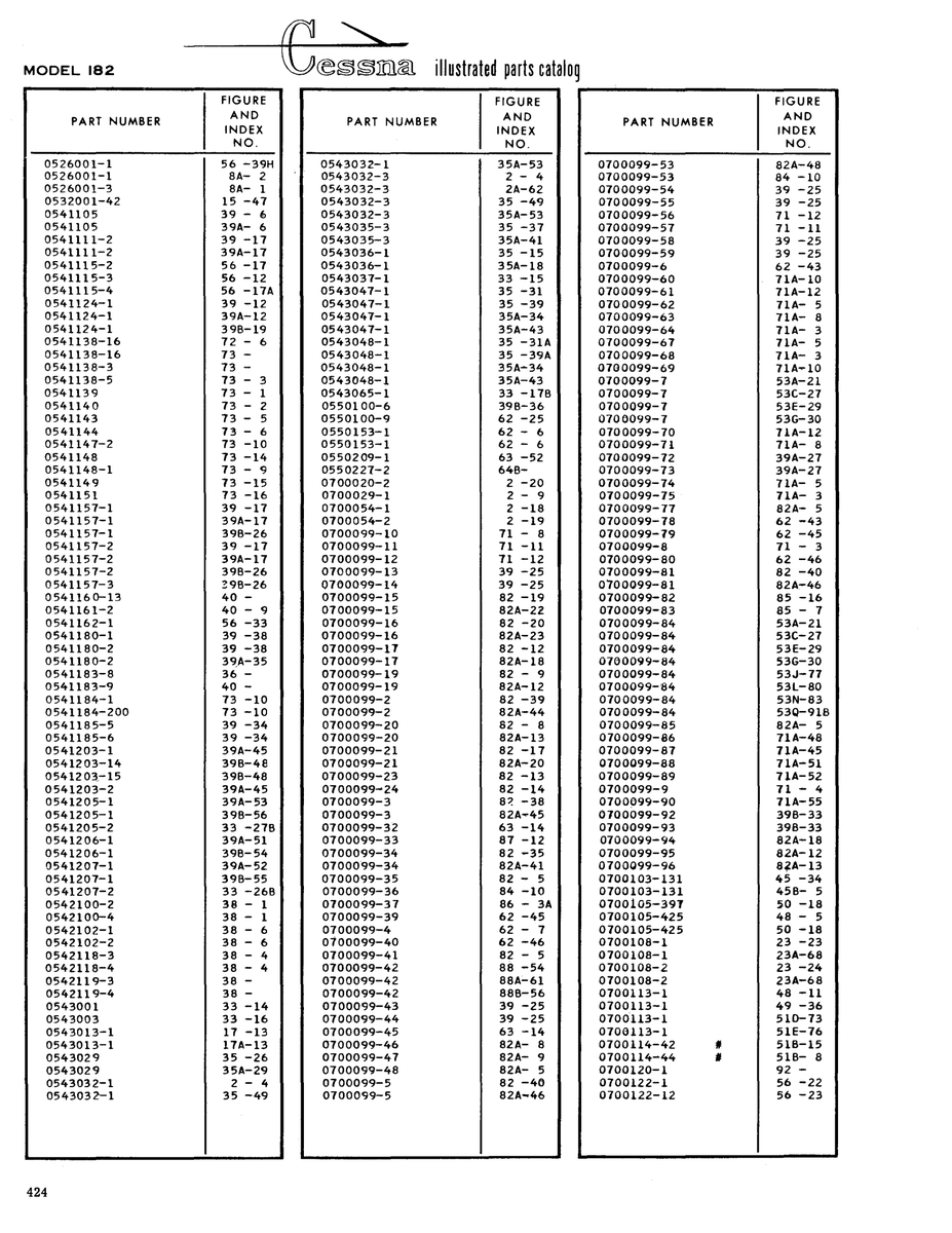 Aviation Part 0100099-40 for Cessna 182 Skylane Aircraft