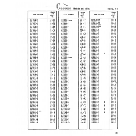 Aviation Part (53L-ll) — Cessna 182 Skylane