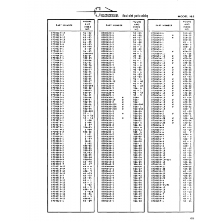 Aviation Part (53A-10C) — Cessna 182 Skylane Aviation Part (53A-10C) — Cessna 182 Skylane