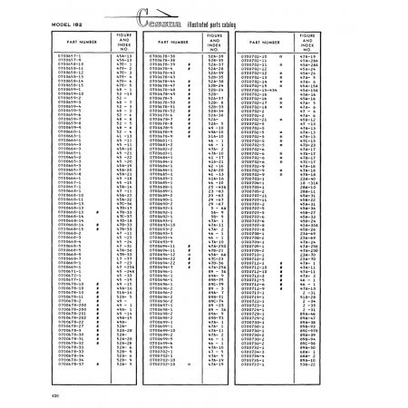 Aviation Part (528-35) — Cessna 182 Skylane Aviation Part (528-35) — Cessna 182 Skylane
