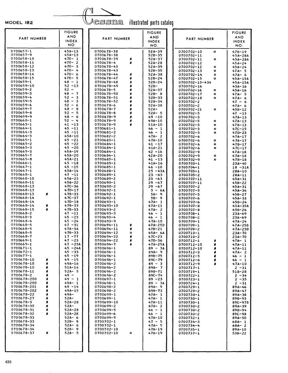 Aviation Part 898-93 for Cessna 182 Skylane Aircraft