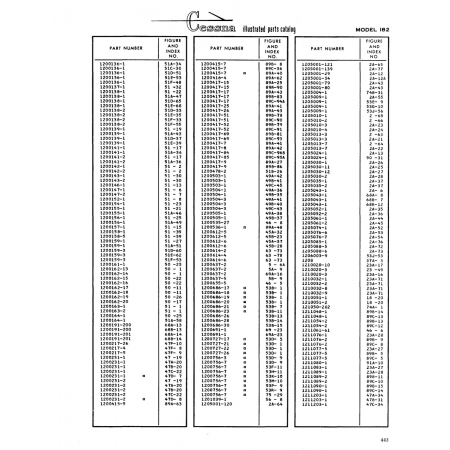 Aviation Part (53G-l0) — Cessna 182 Skylane