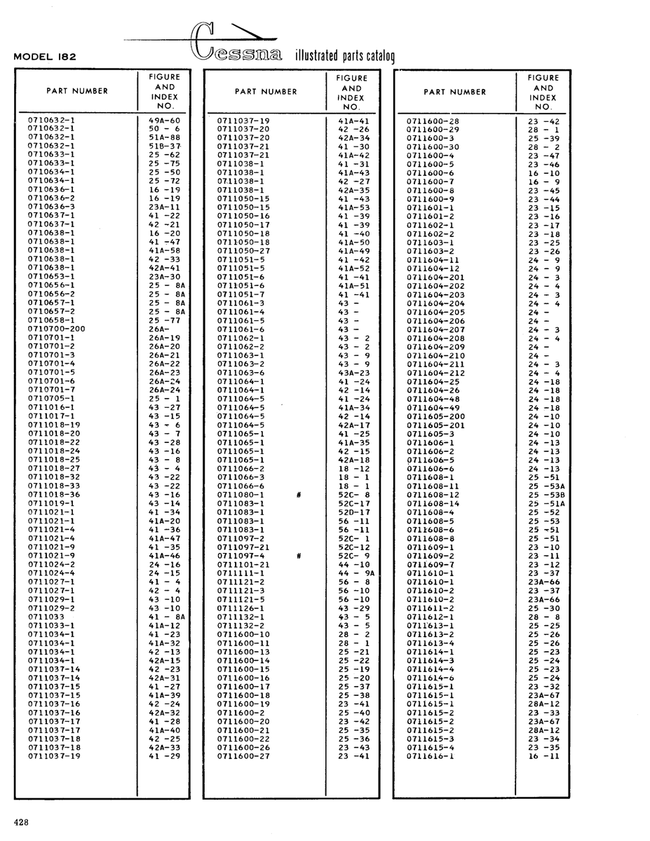 Aviation Part 0711604-20B for Cessna 182 Skylane Aircraft
