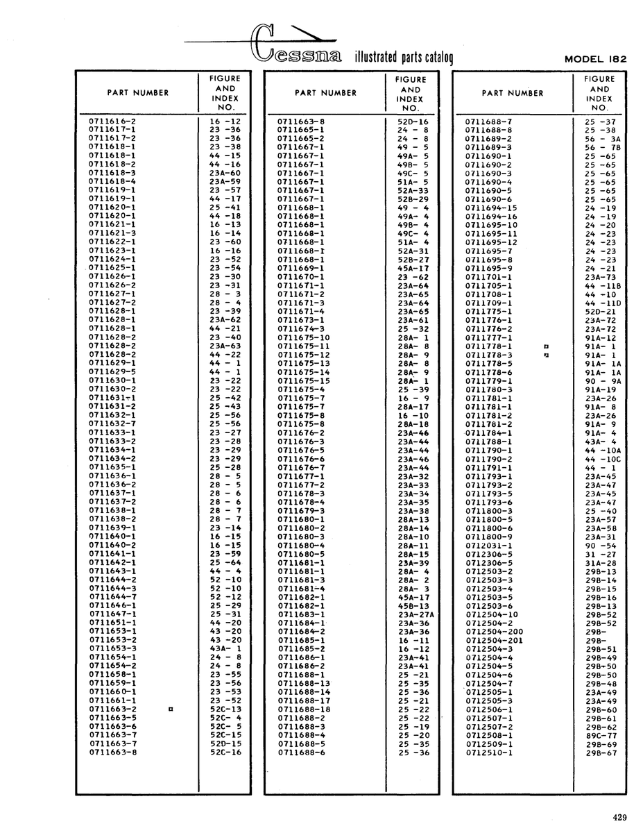 Aviation Part 298-60 for Cessna 182 Skylane Aircraft