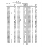 Aviation Part 0713822-1 for Cessna 182 Skylane Aircraft