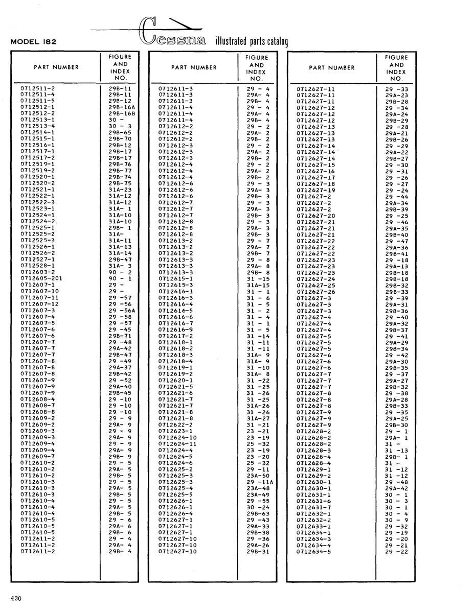Aviation Part 298-29 for Cessna 182 Skylane Aircraft