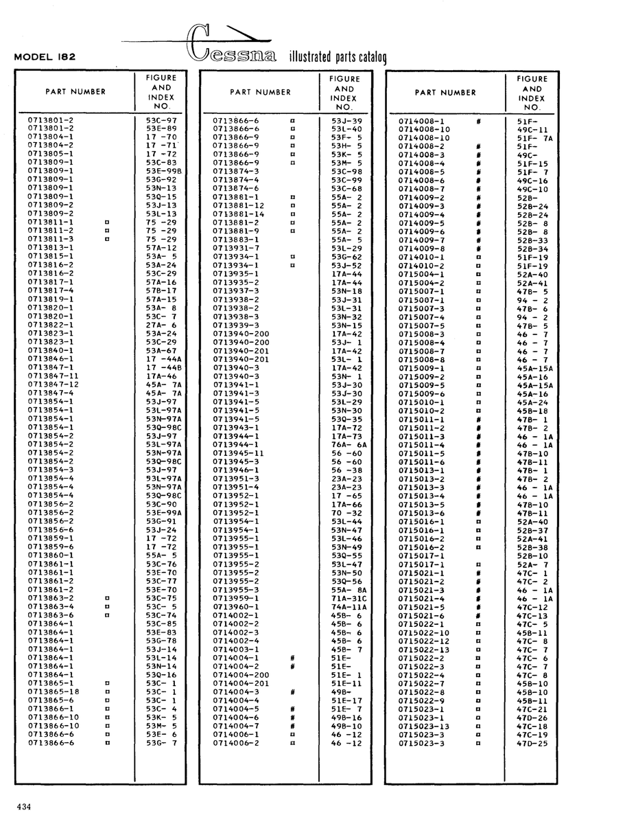 Aviation Part 0715013-4 for Cessna 182 Skylane Aircraft