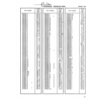 Aviation Part 538-15 for Cessna 182 Skylane Aircraft