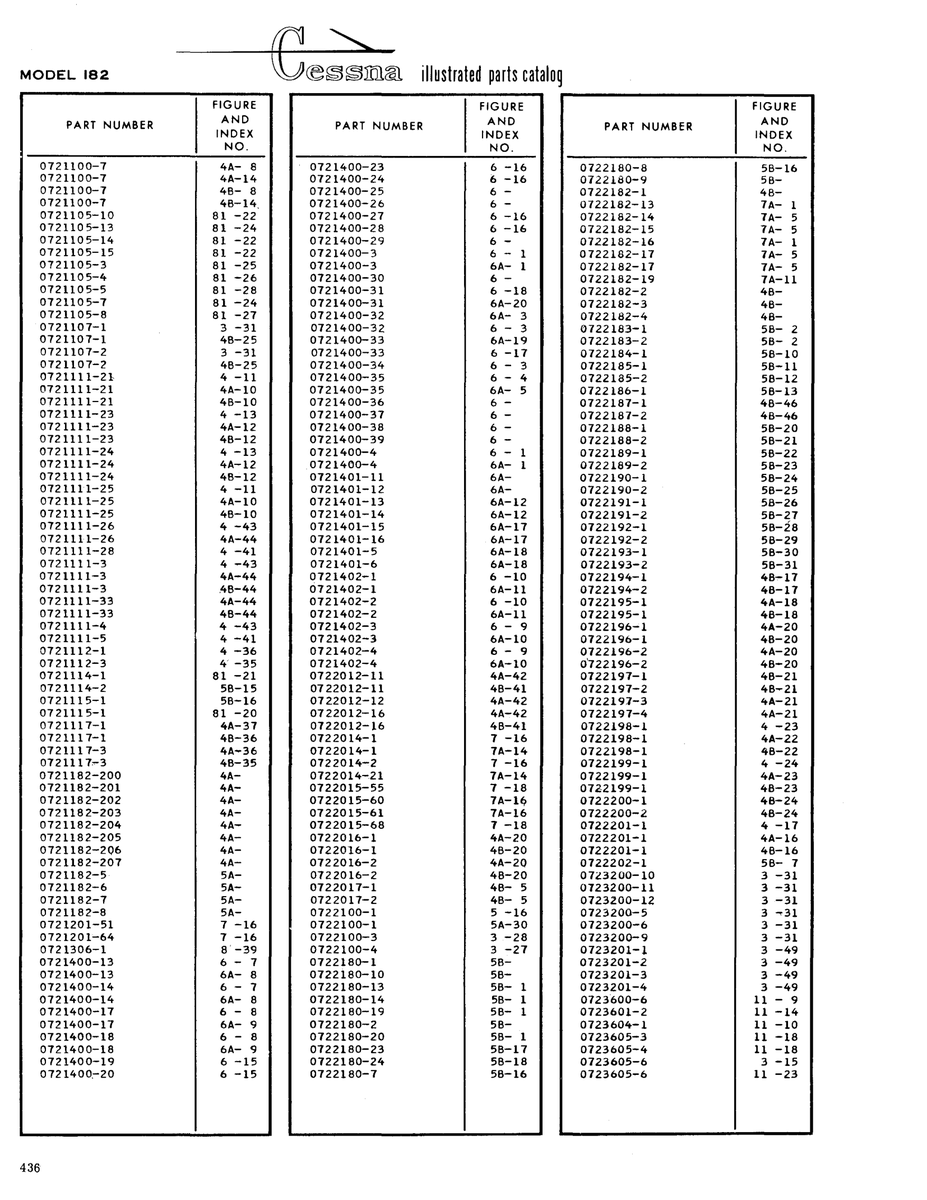 Aviation Part 07Z2199-l for Cessna 182 Skylane Aircraft