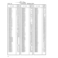 Aviation Part 0722015-68 for Cessna 182 Skylane Aircraft Aviation Part 0722015-68 for Cessna 182 Skylane Aircraft