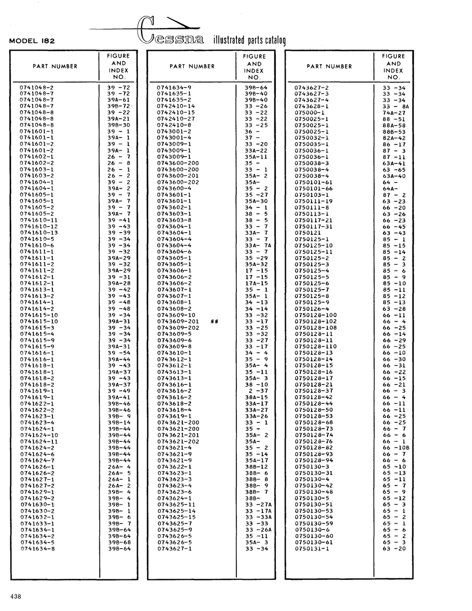 Aviation Part 074162 for Cessna 182 Skylane Aircraft