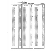 Aviation Part 618-48 for Cessna 182 Skylane Aircraft