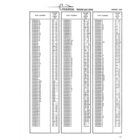 Aviation Part (618-48) — Cessna 182 Skylane